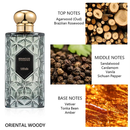 Sefralls Noir Wood Night Perfume